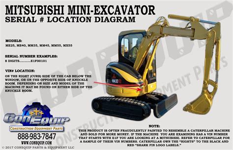 mini excavator parts name|mitsubishi mini excavator parts.